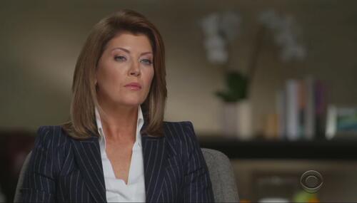 60 Minutes Newsbusters